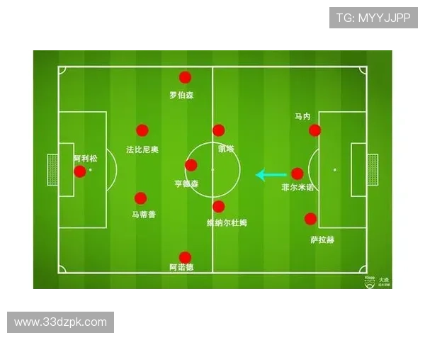 一场足球比赛主队的战术分析与表现评估